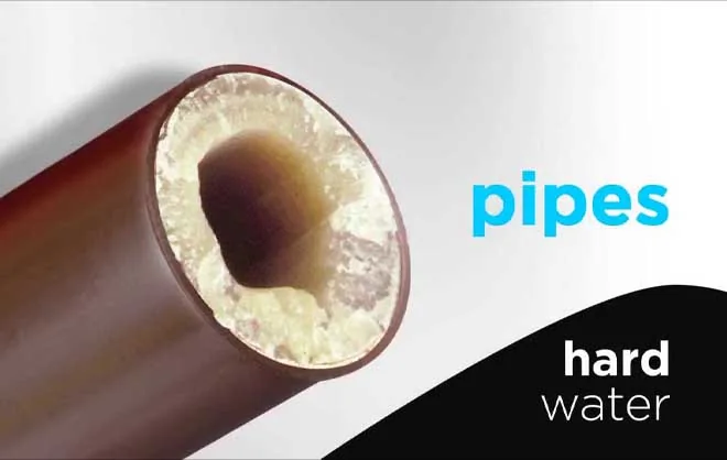 Cross-section of a pipe narrowed by hard-water scale